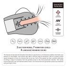 STREETGIRL'S SENSATION PULSE (FLESH) II