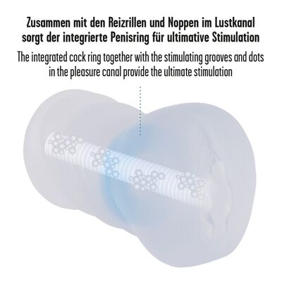 MASTURBATOR WITH INNER COCK RING