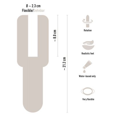 ROTATING MASTURBATOR -STROKER